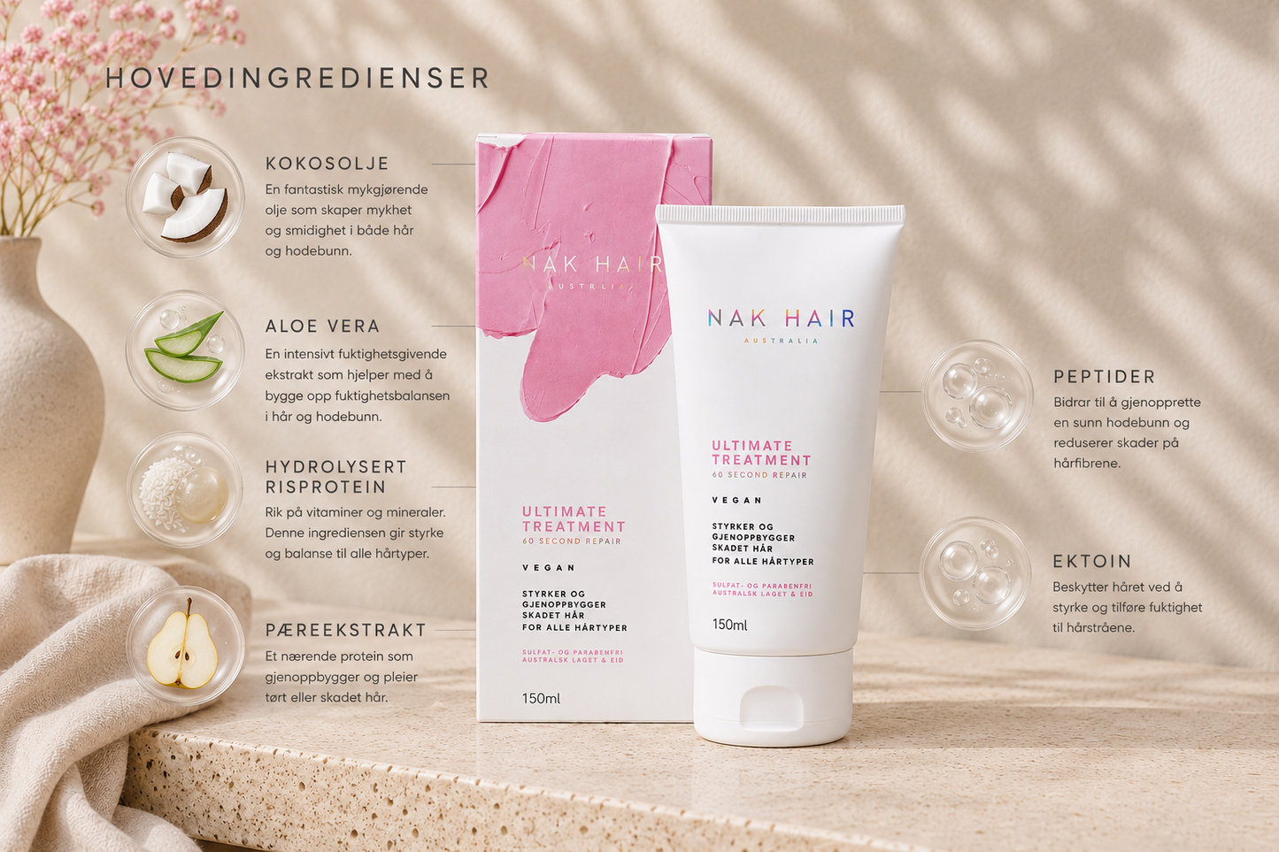 NAK ultimate treatment 60 second repair