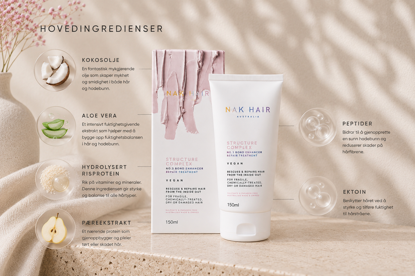 NAK structure complex bond enhancer